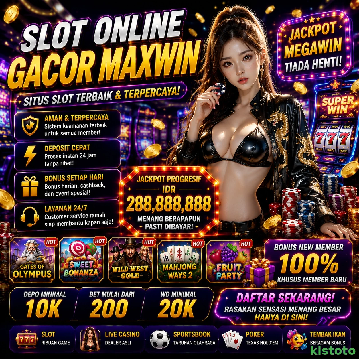 Ulasan Fitur Terbaik yang Ditawarkan kistoto